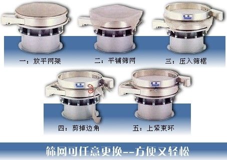 不銹鋼振動篩換網步驟